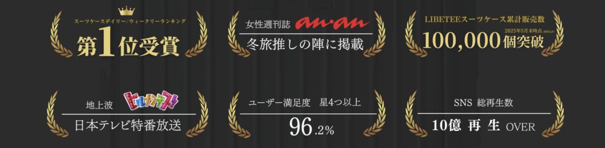 リベティ スーツケース 実績