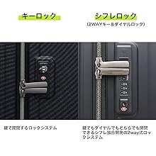 ゼログラ 鍵